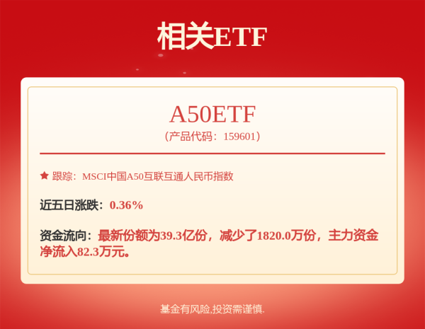 专业提供股票配资 大涨！宁德时代，迎来资本“盛宴”